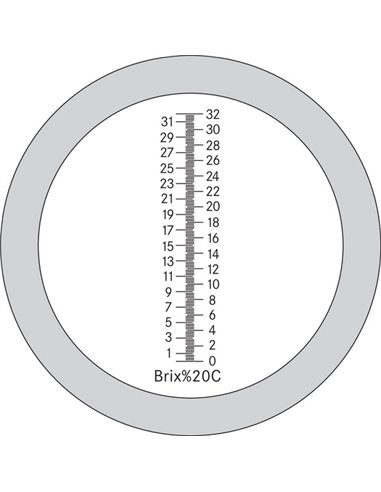 Refractómetro – Escala Brix