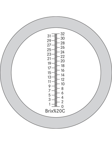 Refractómetro – Escala Brix